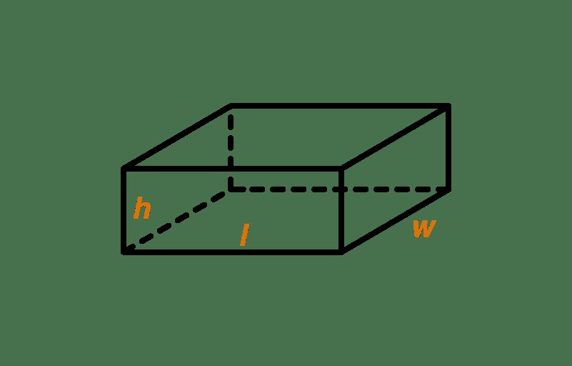 Concrete Volume and Bag Calculator: supporting editorial scene 1